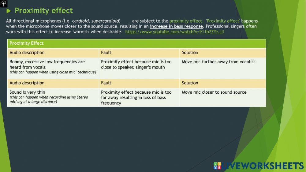 Higher Music Tech Faults solutions