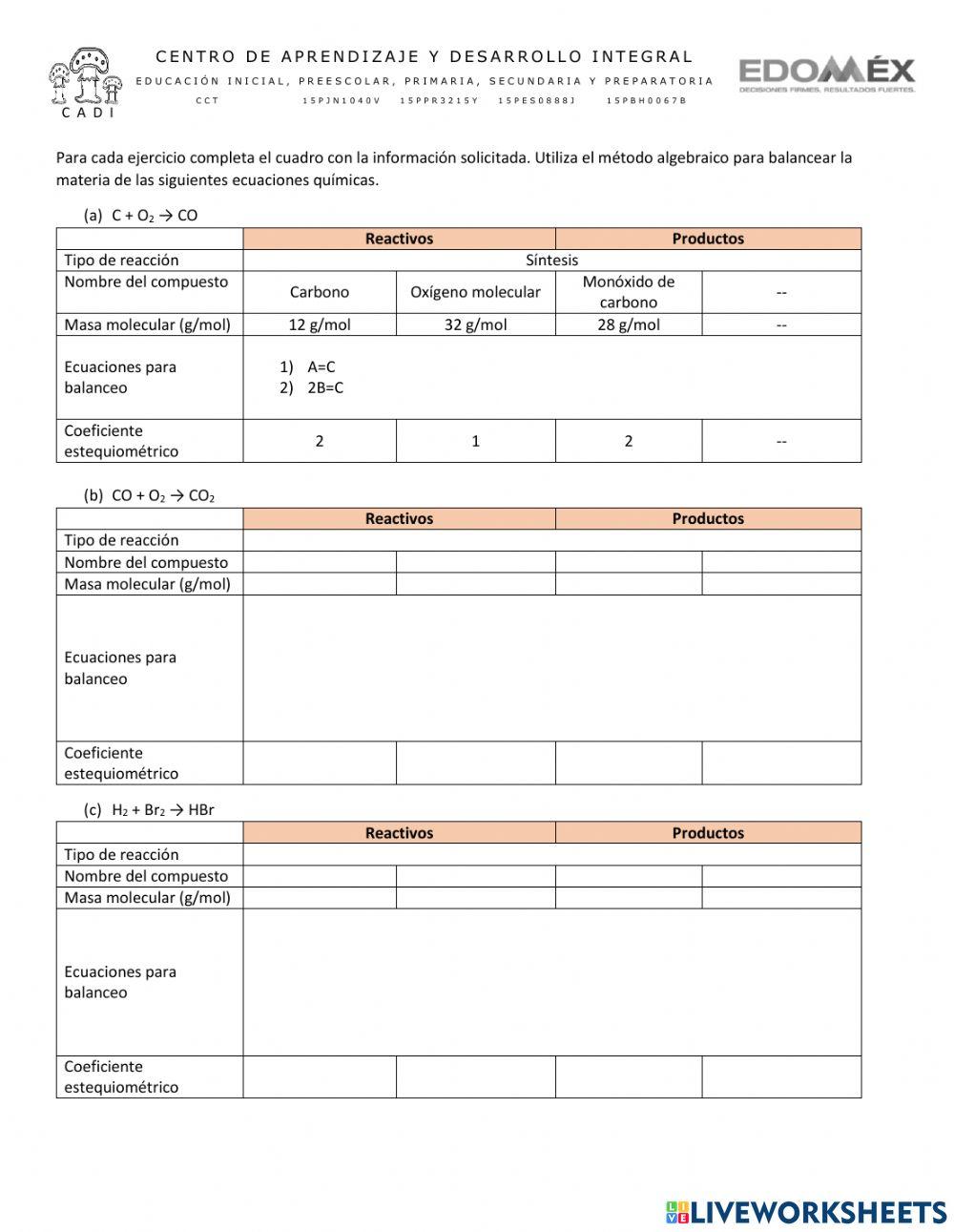 Balanceo de ecuaciones químicas