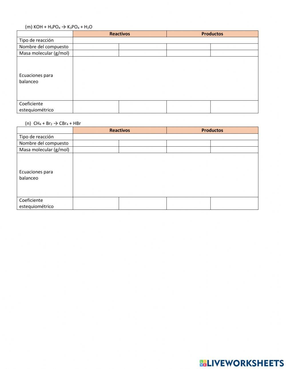 Balanceo de ecuaciones químicas