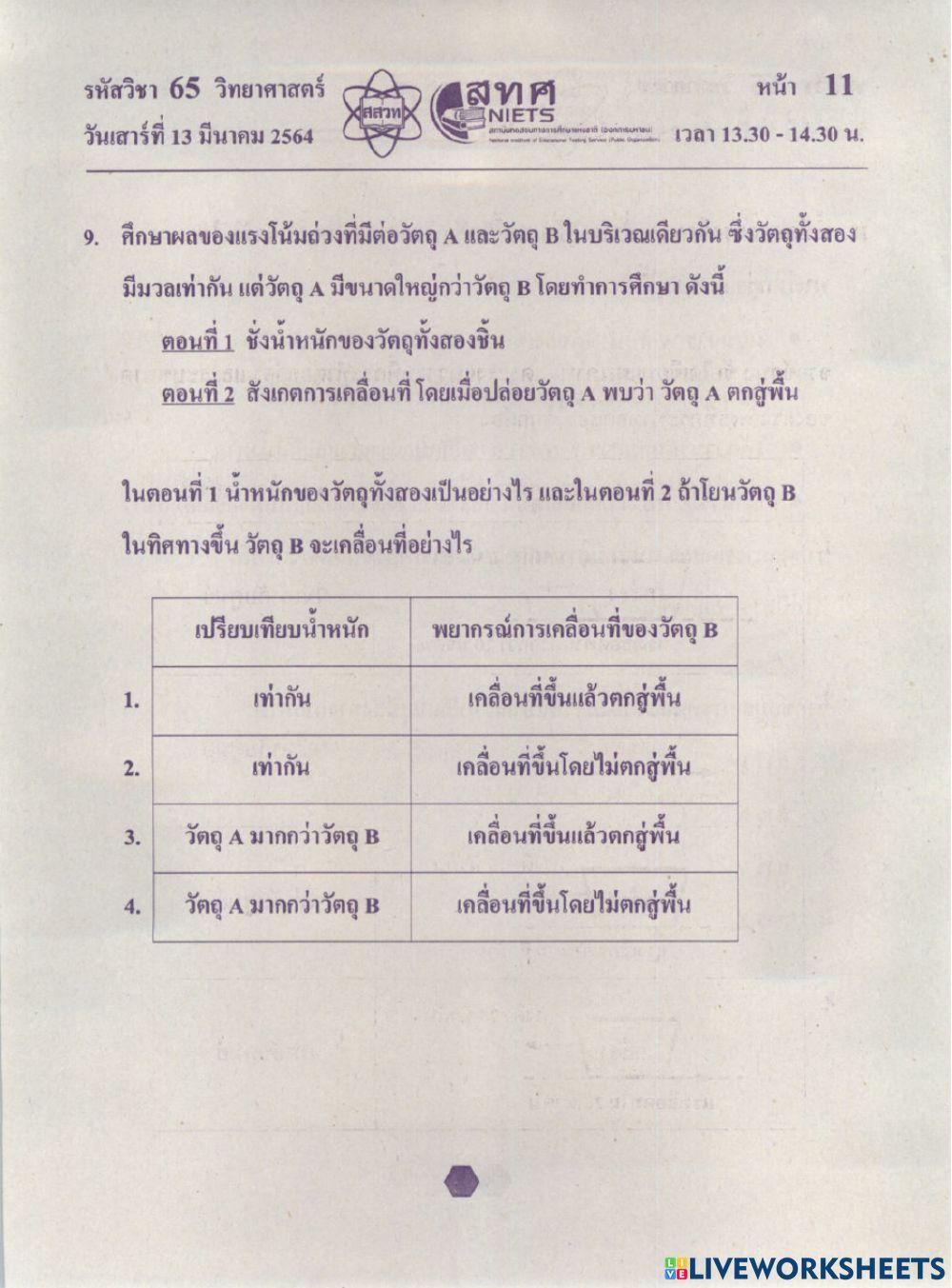 โอเน็ตวิทยาศาสตร์