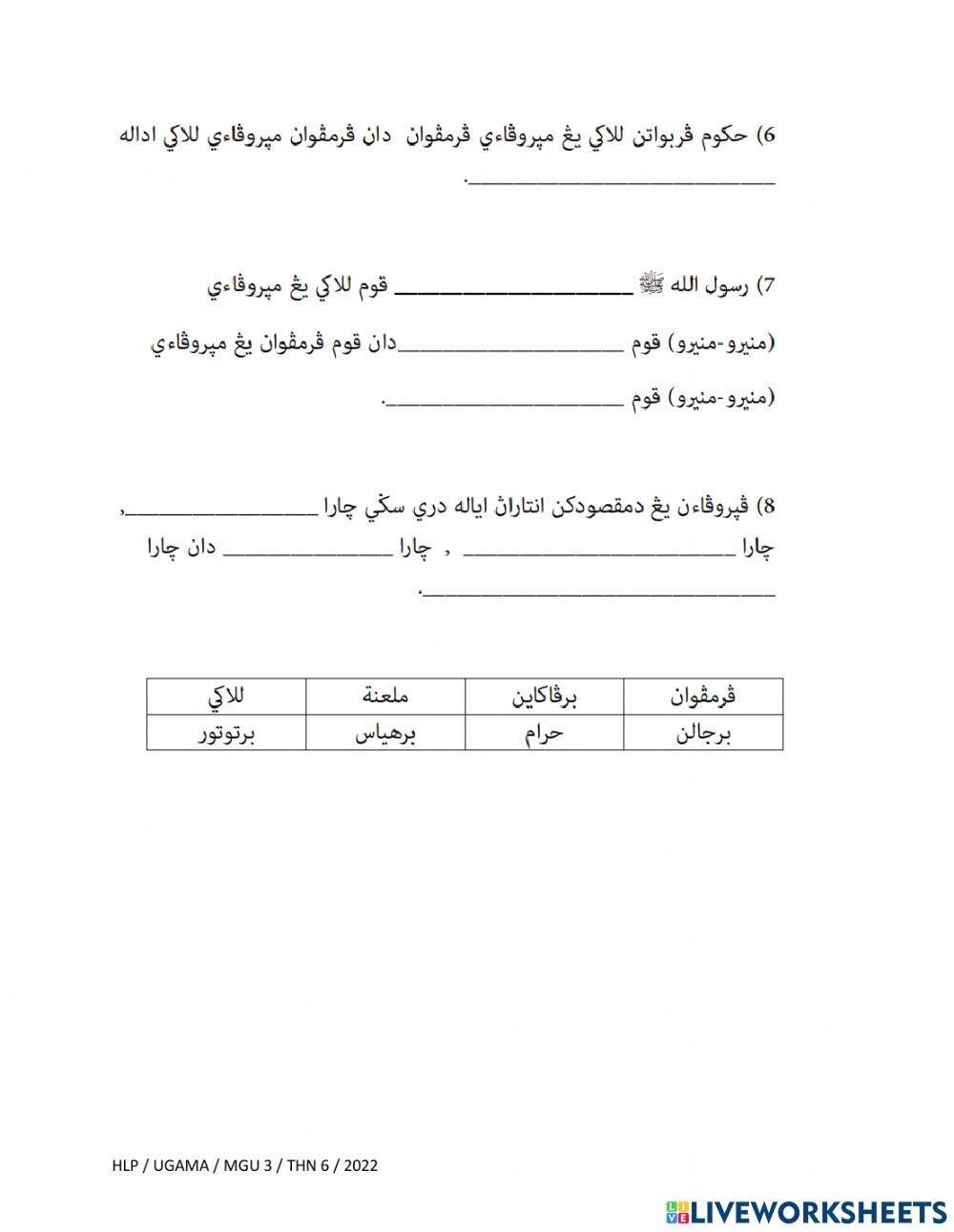 Adab berpakaian lelaki dan perempuan
