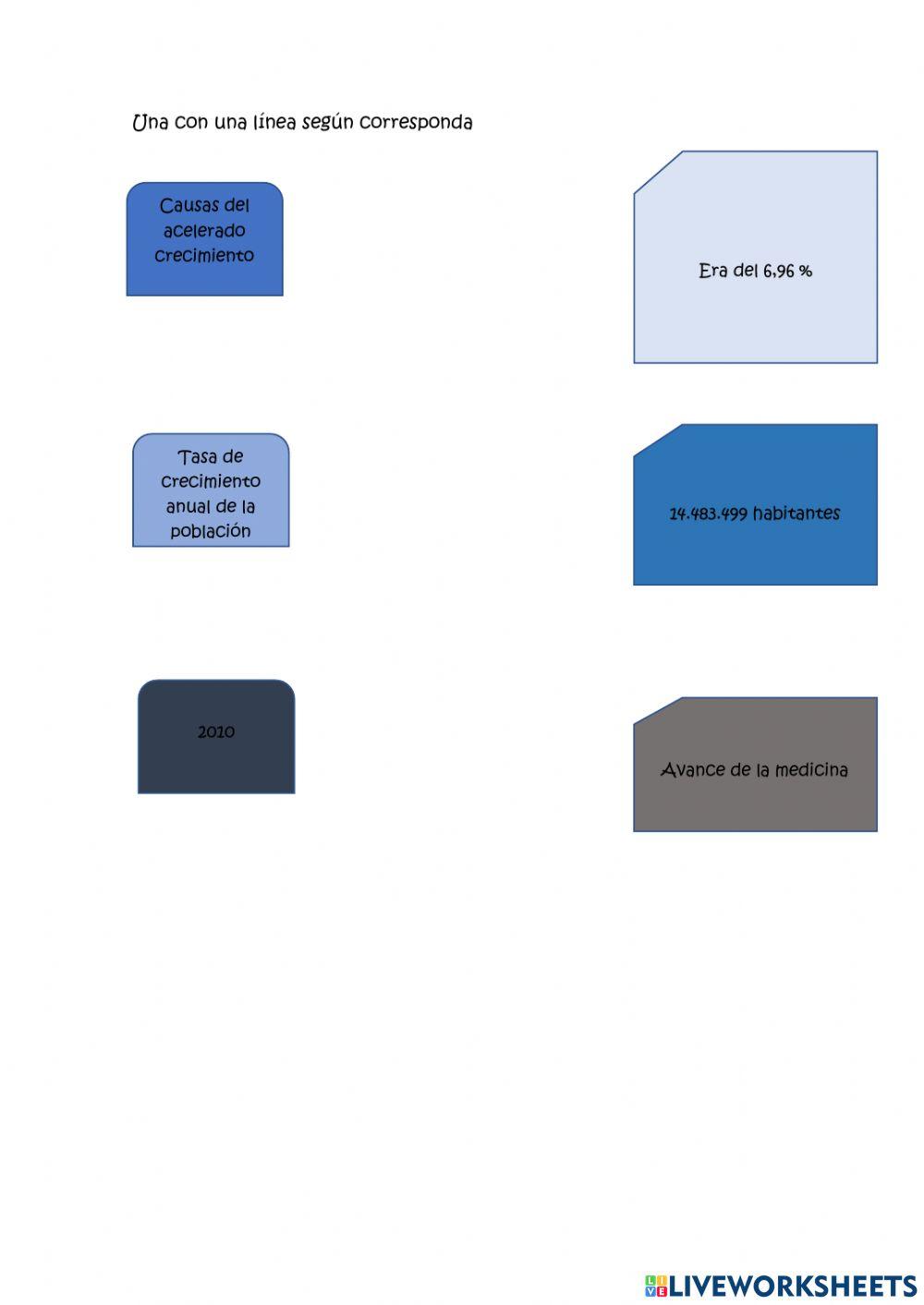 ¿Cuántos somos y dónde estamos los ecuatorianos?