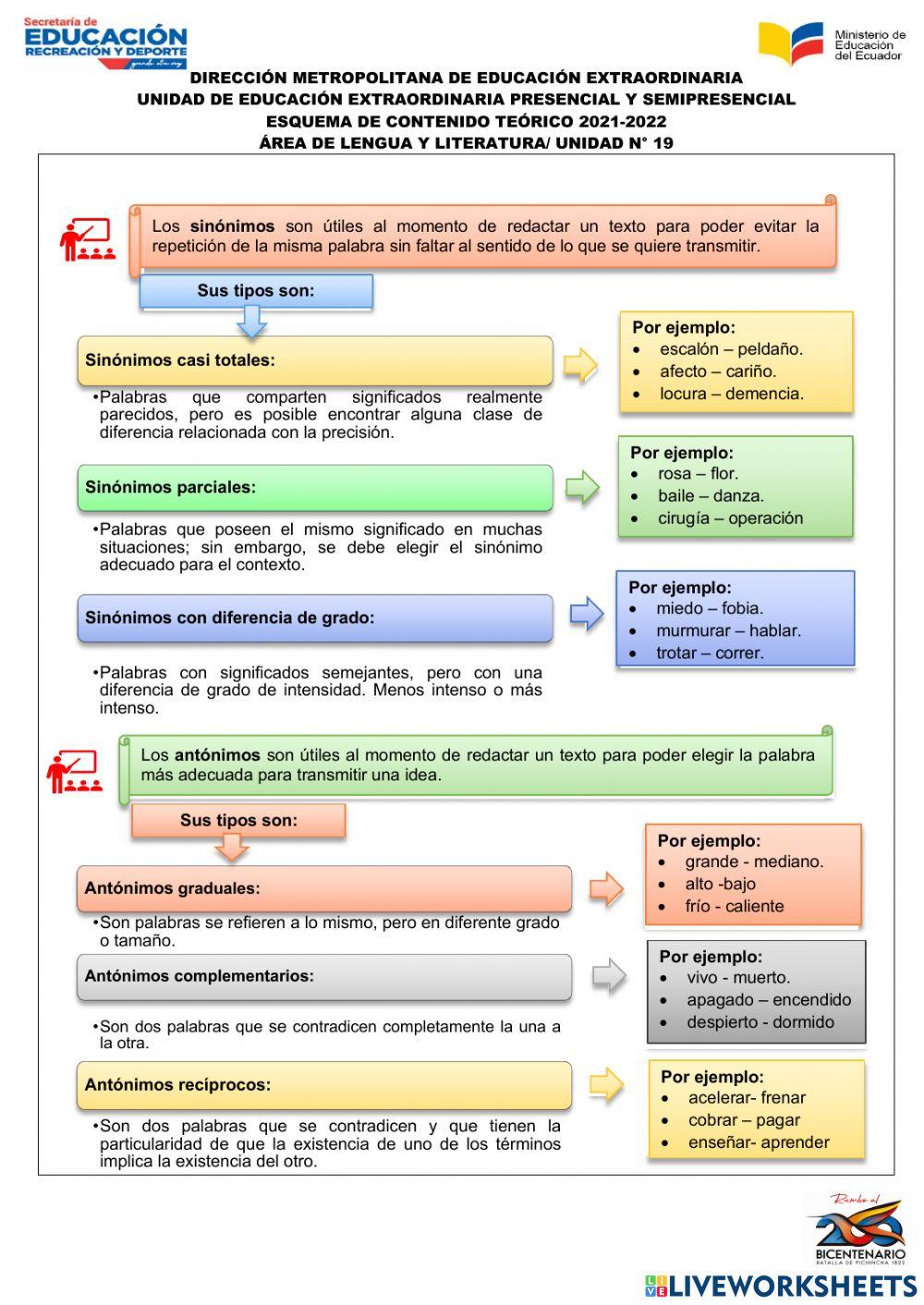 Sinonimos y antonimos