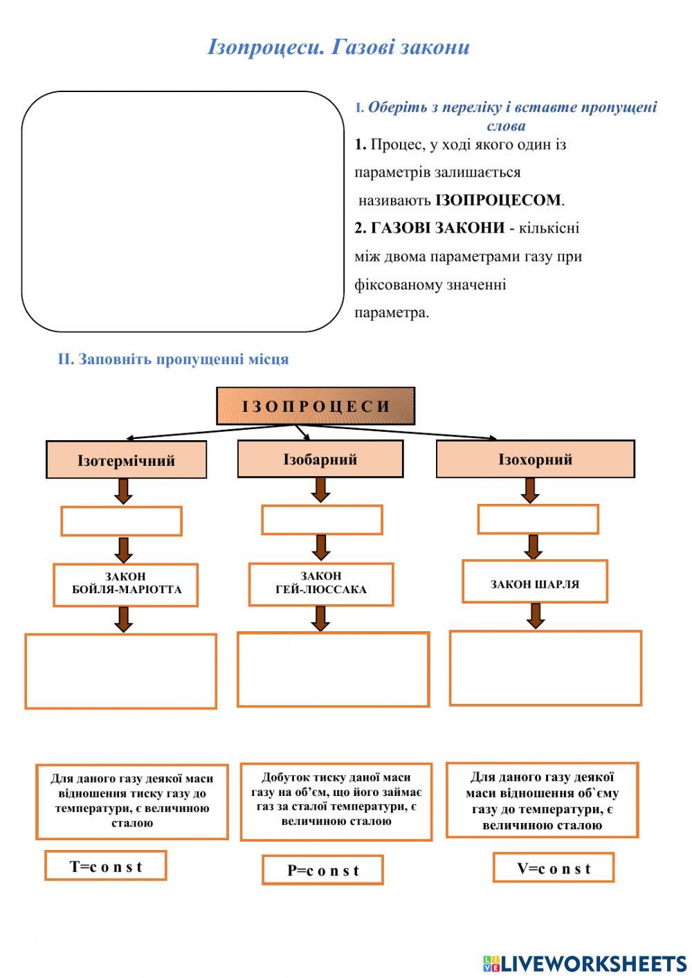 Ізопроцеси. Газові закони
