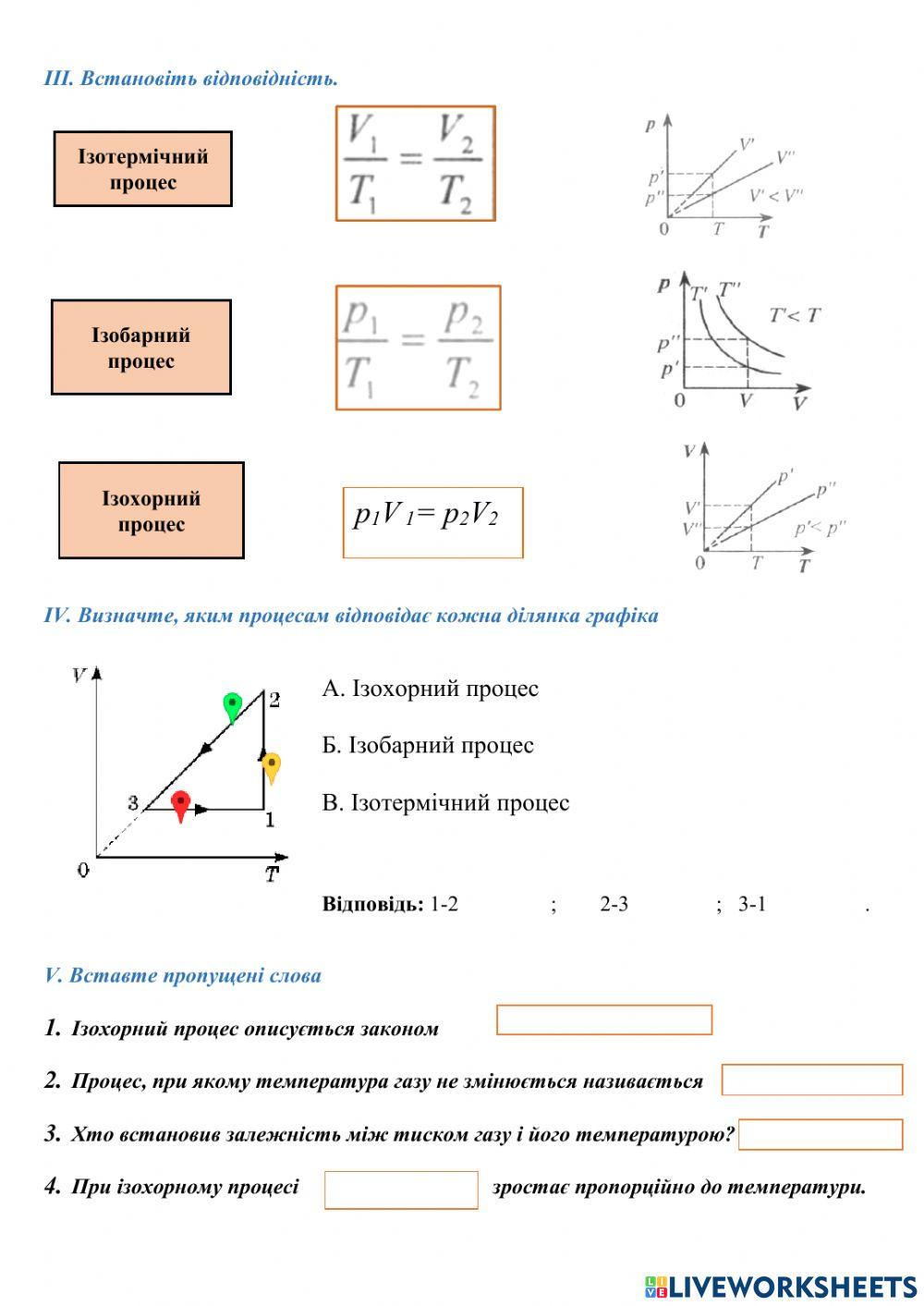 Ізопроцеси. Газові закони