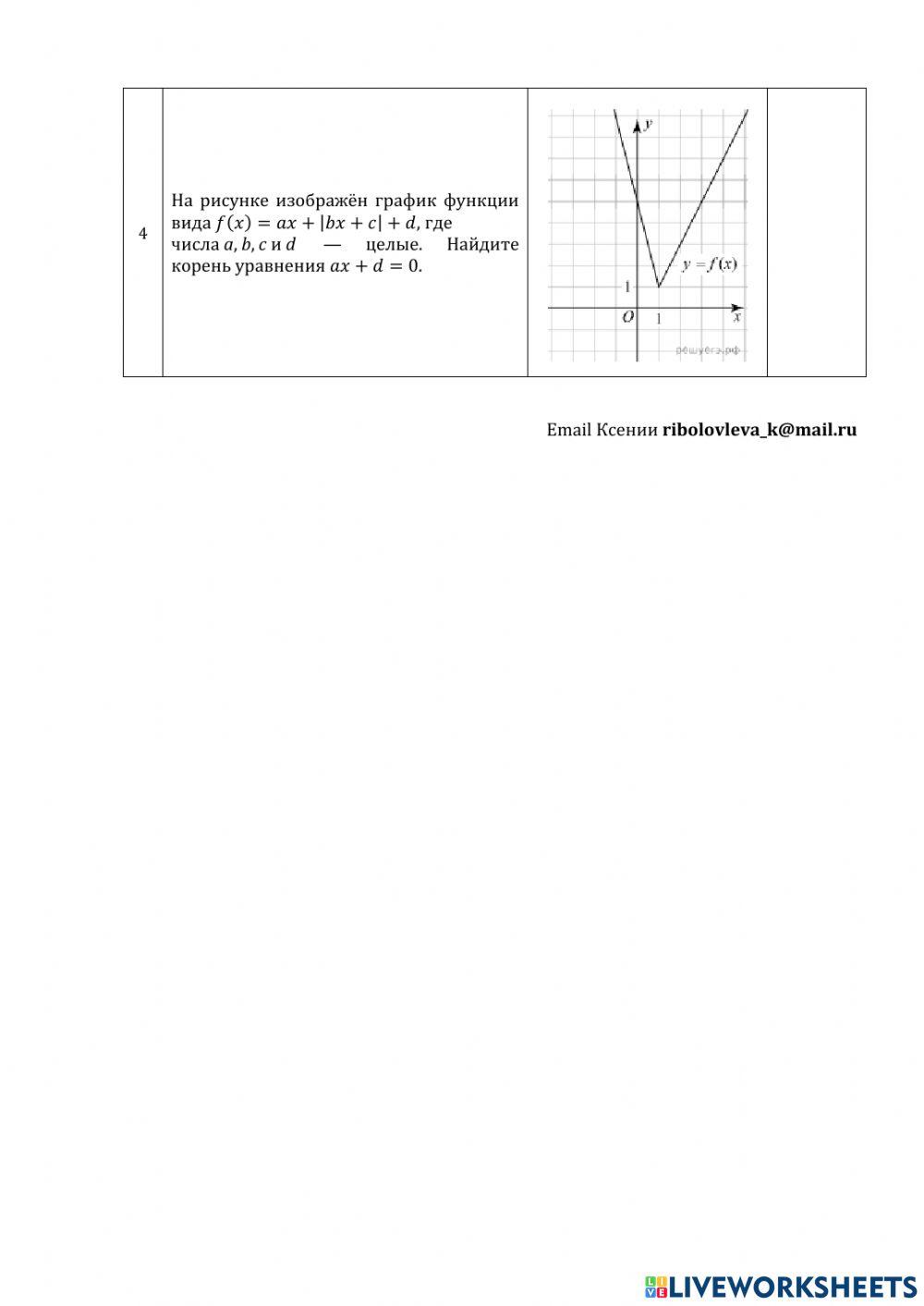 ДЗ 20: графики функций.