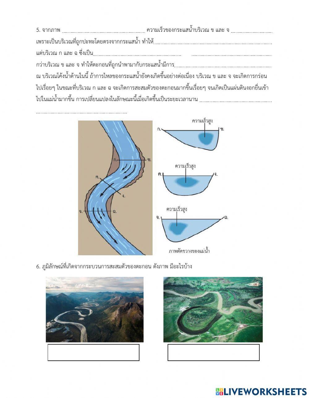 การกร่อน การสะสมตัวของตะกอน