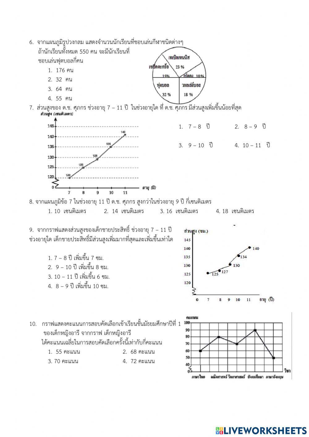 สถิติและการวิเคราะห์ข้อมูล