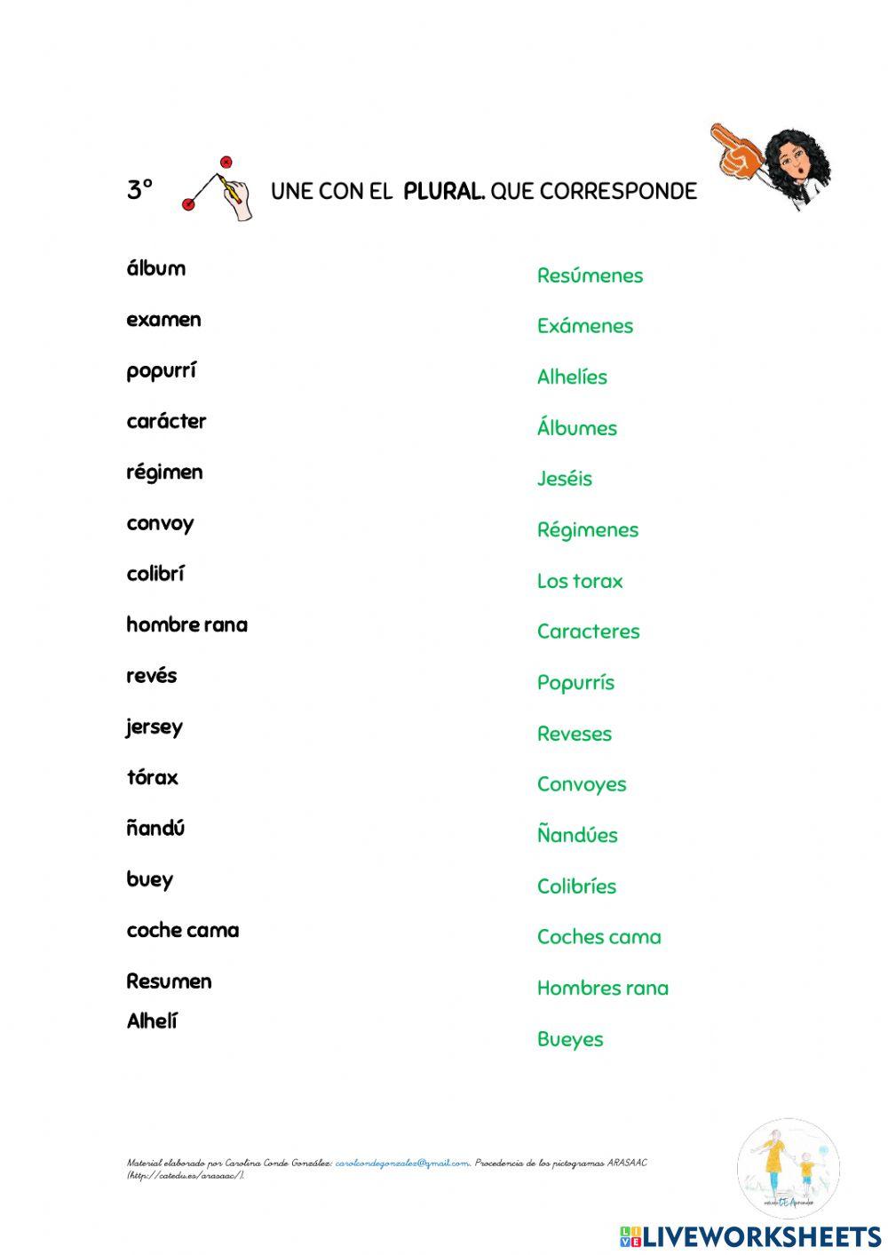 Homofonas,singular plural