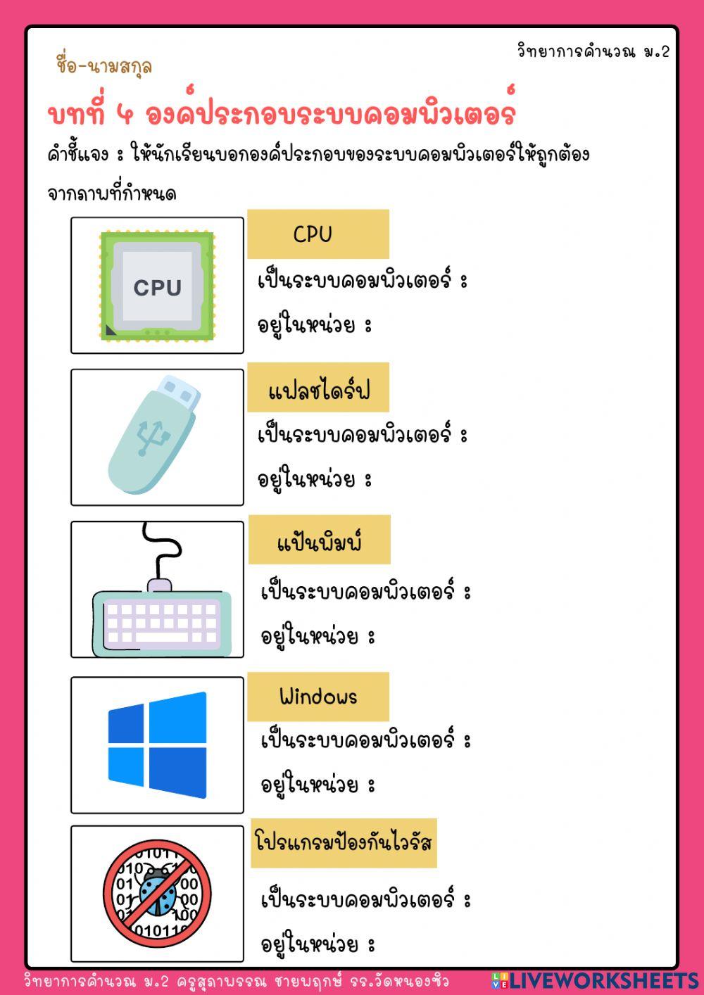 วิทยาการคำนวณ ม.2 องค์ประกอบของระบบคอมพิวเตอร์