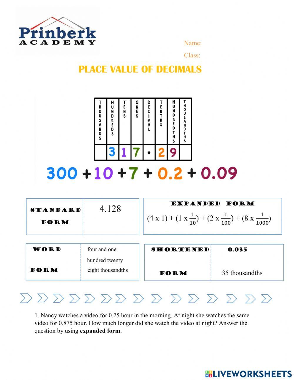 Place value of decimals