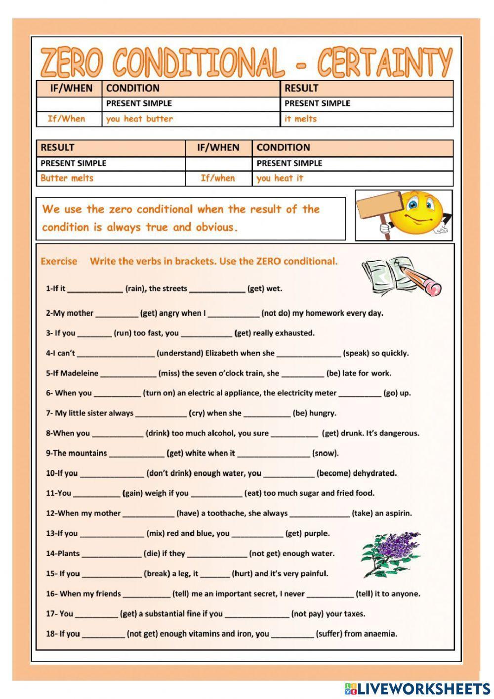 Zero conditional sentences