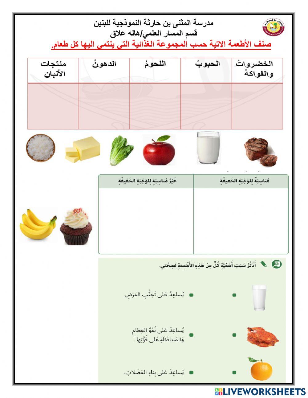 مراجعة  وحدة الطعام
