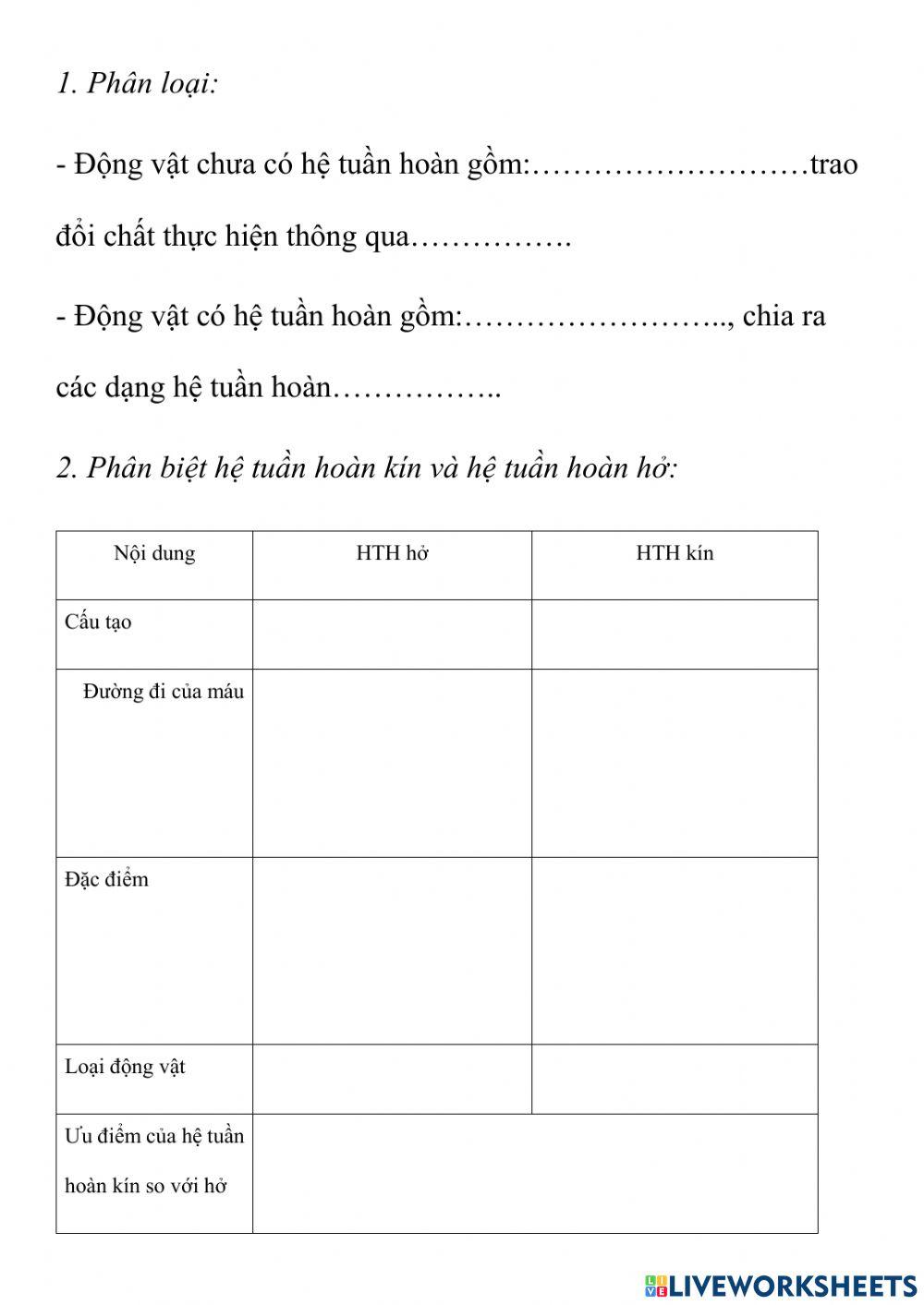 Hệ tuần hoàn tiết 1