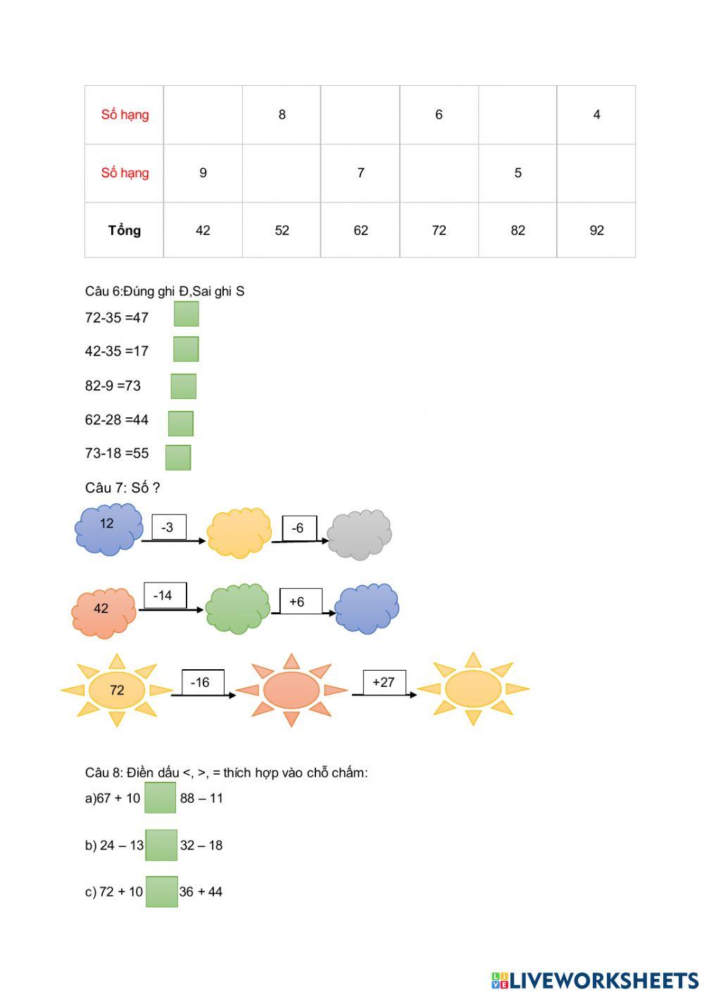 PHIẾU BÀI TẬP CUỐI TUẦN TOÁN LỚP 2 - TUẦN 11