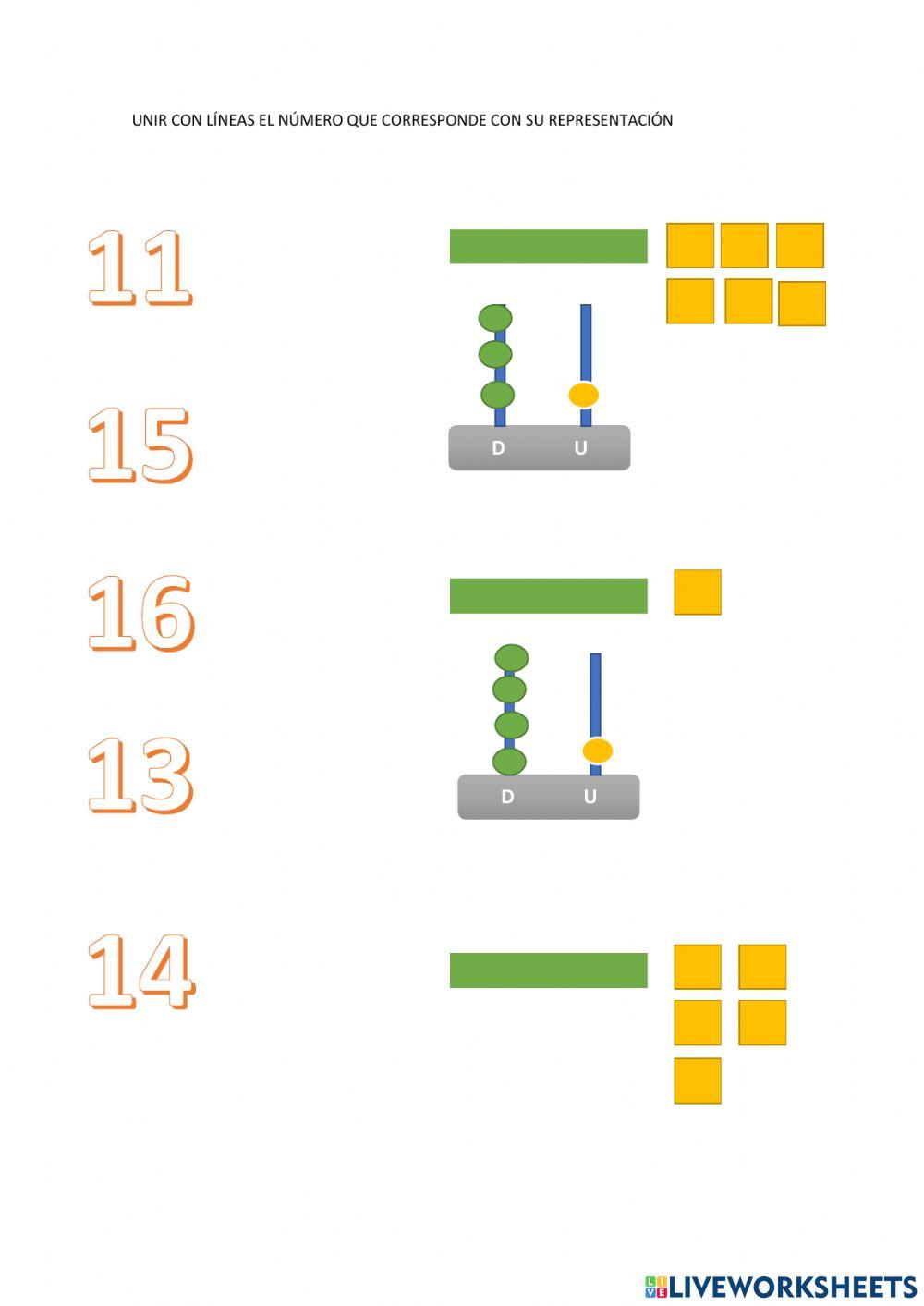 Representación números