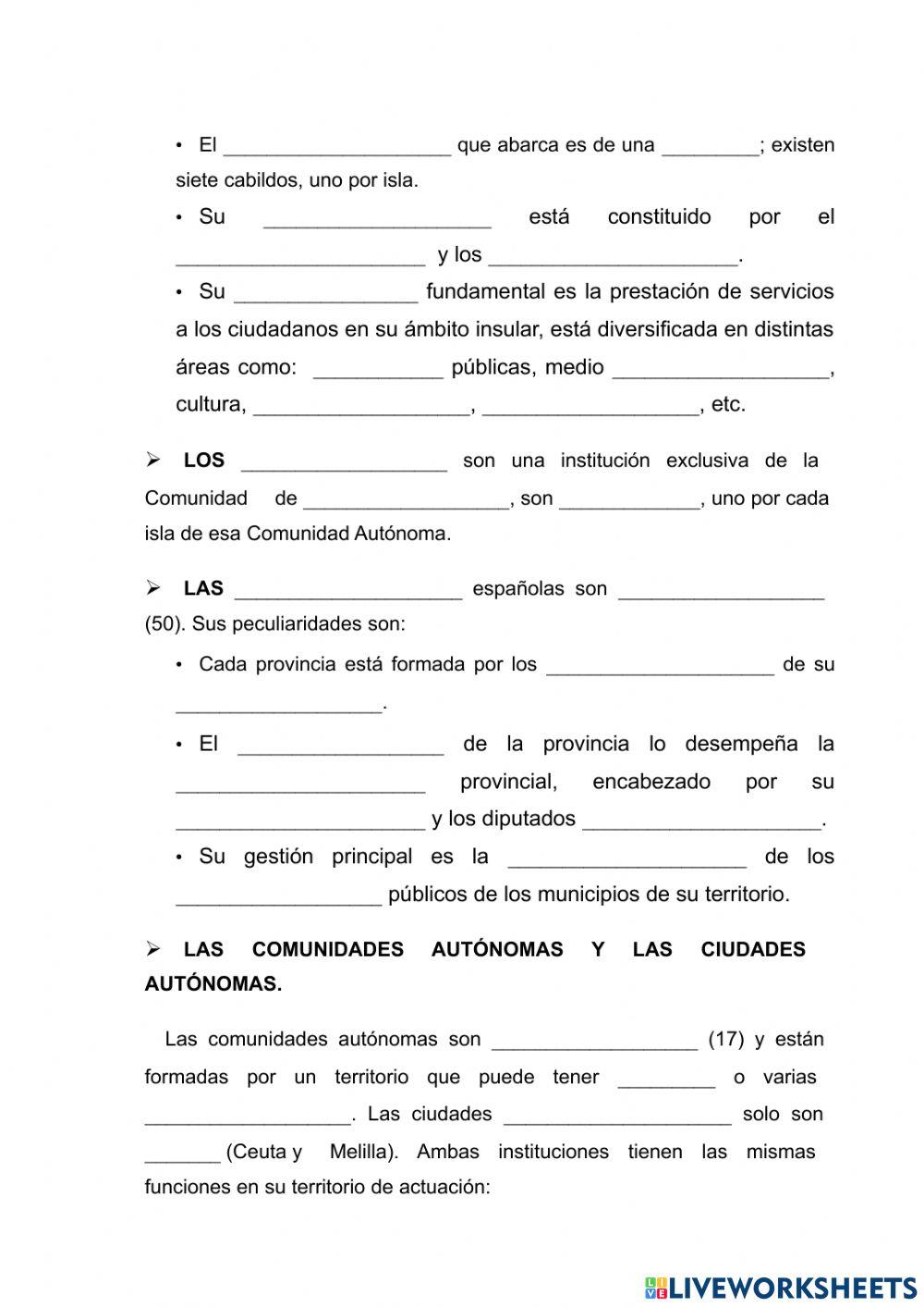 La organización territorial de España