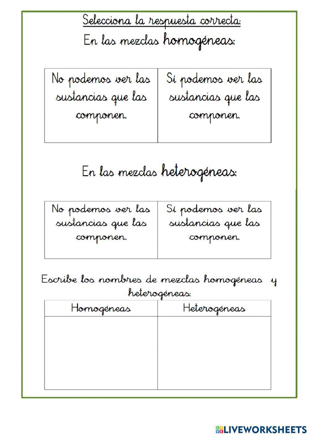 Las sustancias puras y mezclas