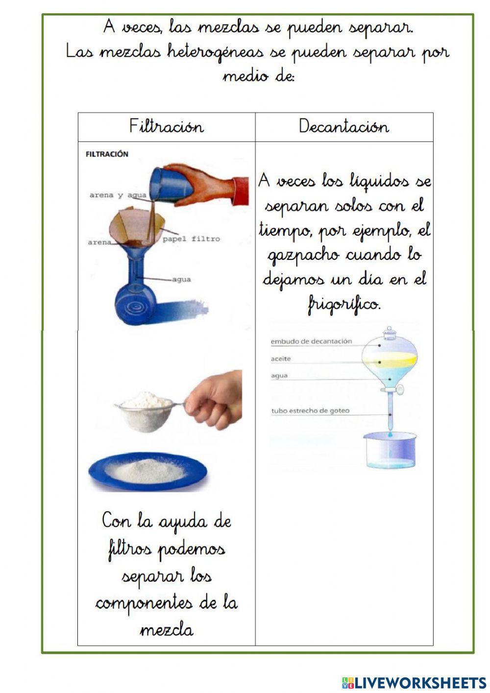 Las sustancias puras y mezclas