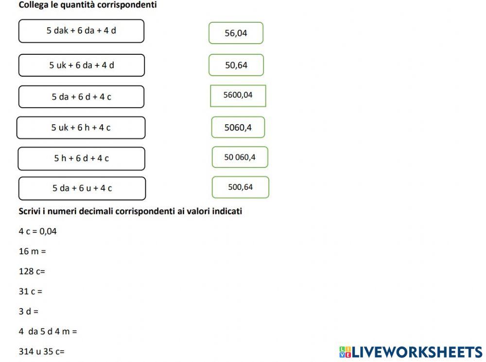Composizioni e scomposizioni