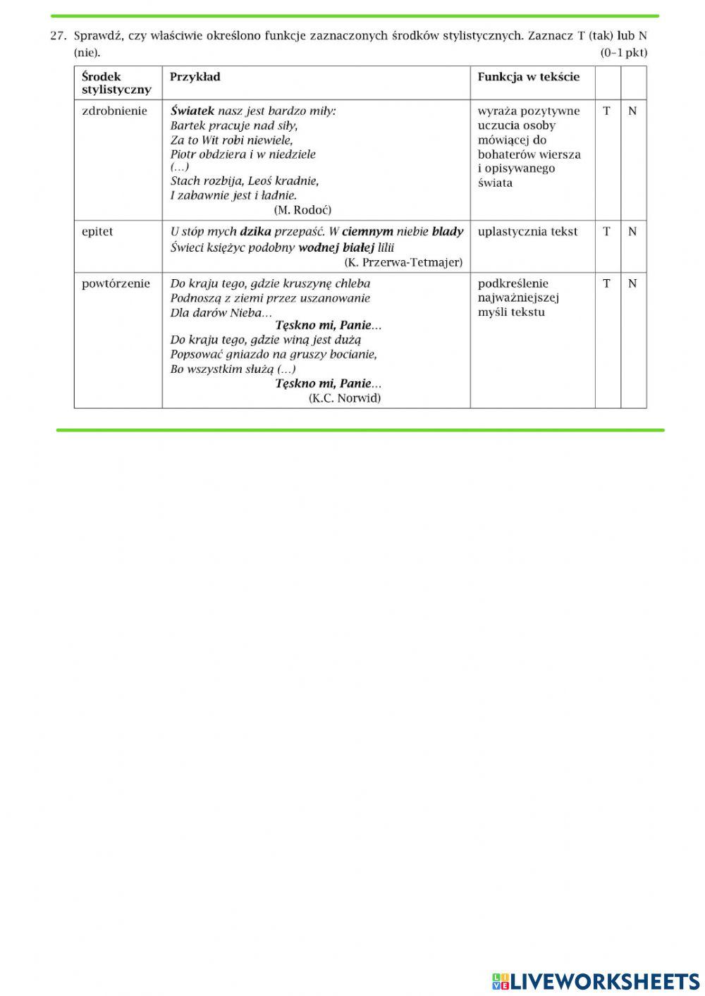 Środki stylistyczne - ćwiczenia powtórzeniowe dla klasy 8