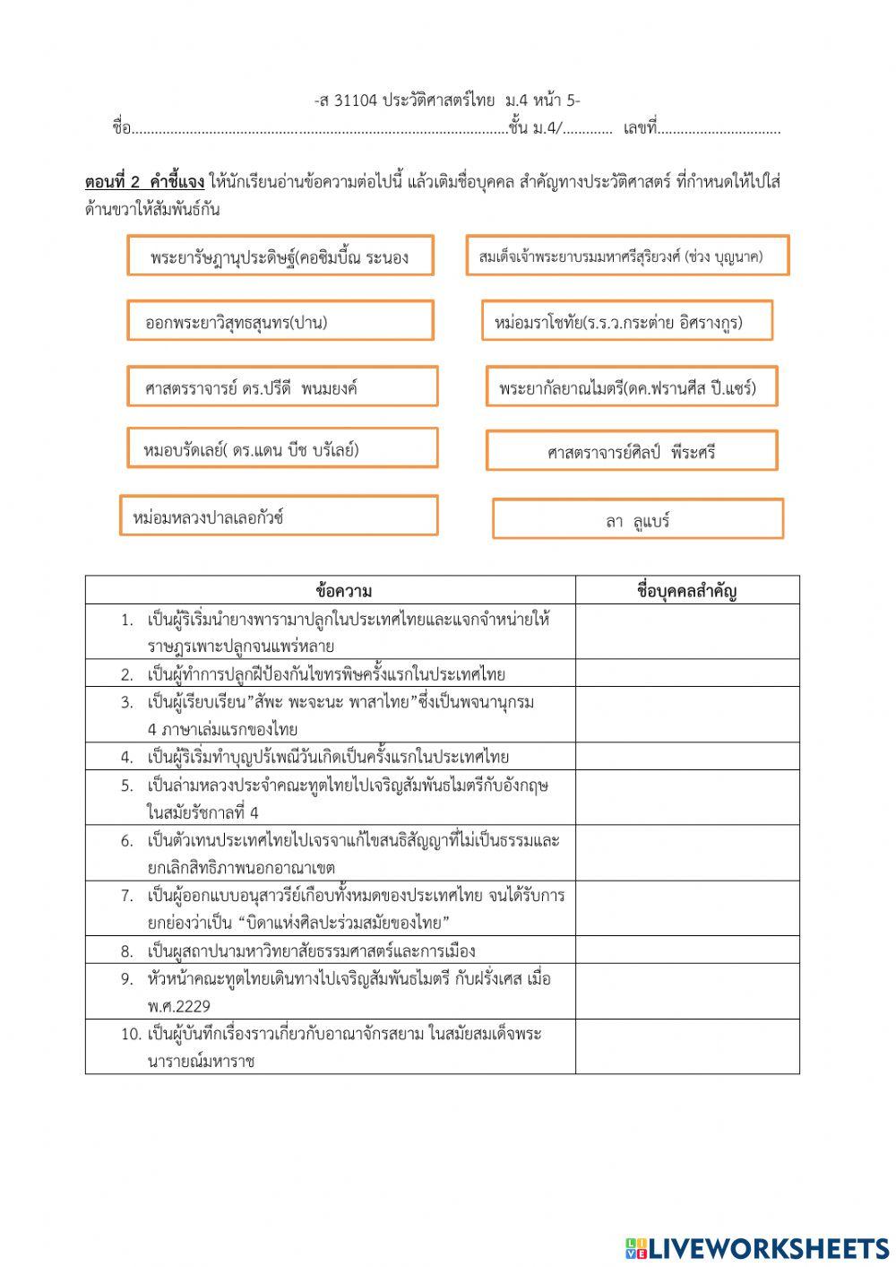 ข้อสอบกลางภาคประวัติศาสตร์ ม.4