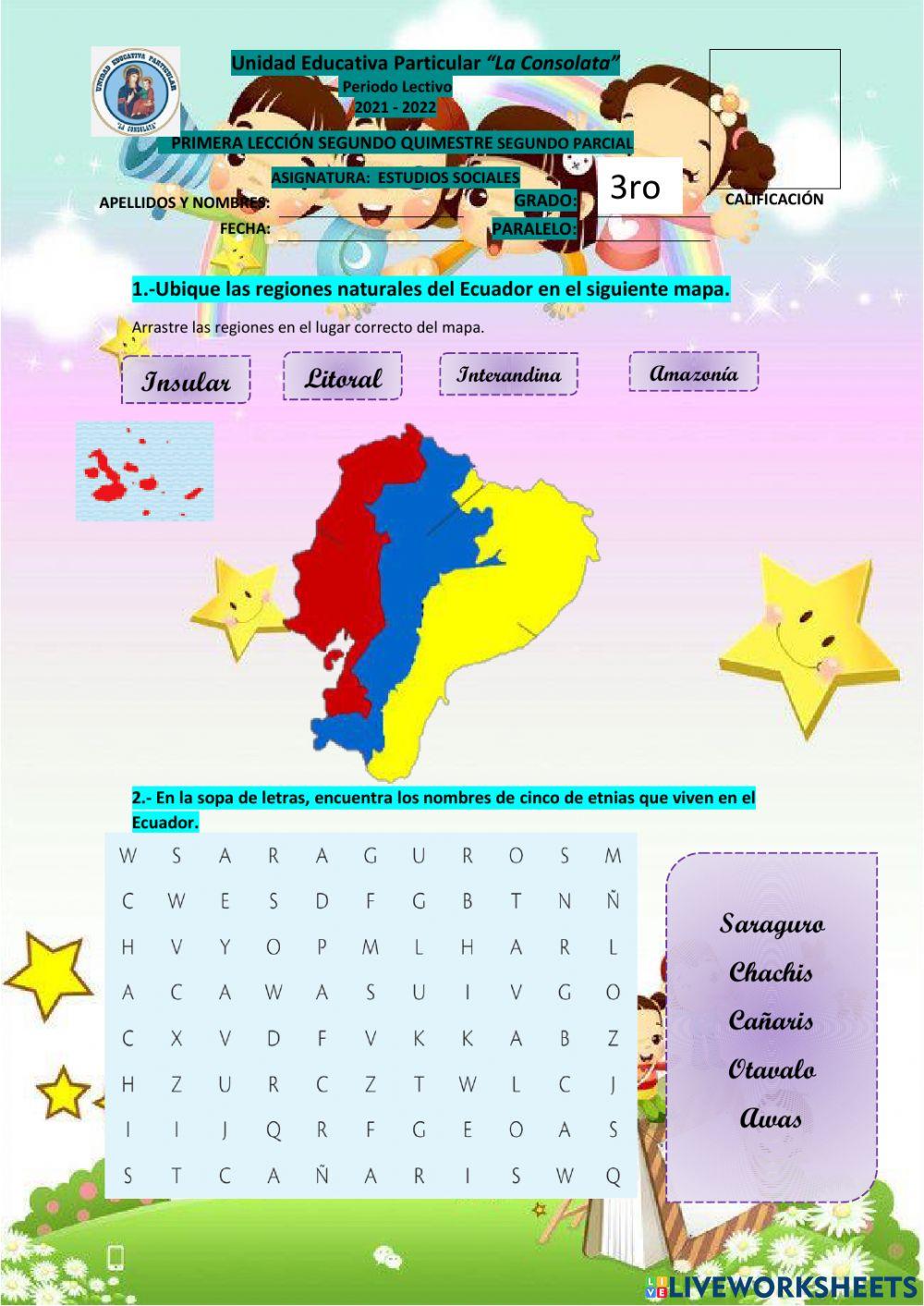 Regiones Naturales de mi país Ecuador