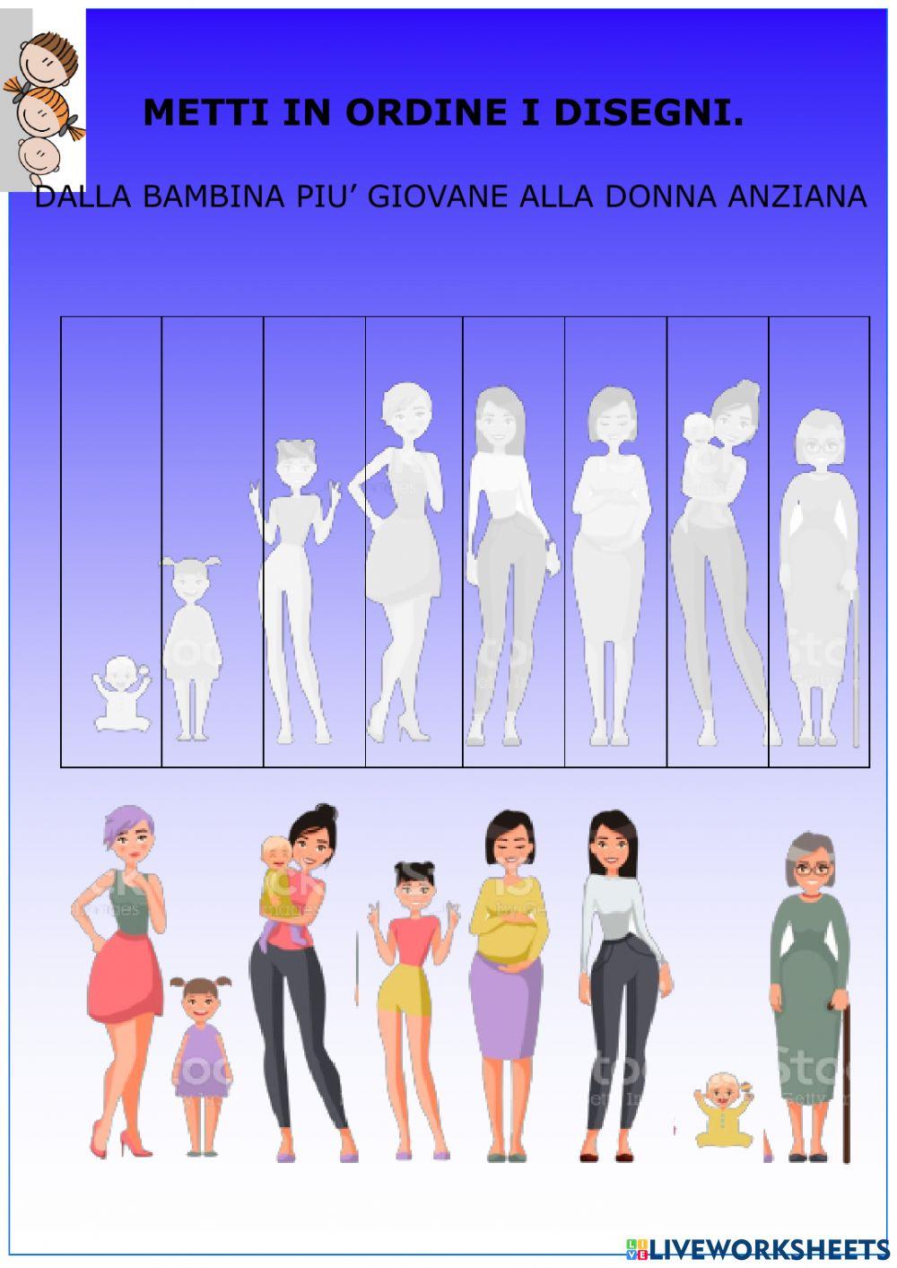 Tutti crescono femmine Tutti crescono femmine
