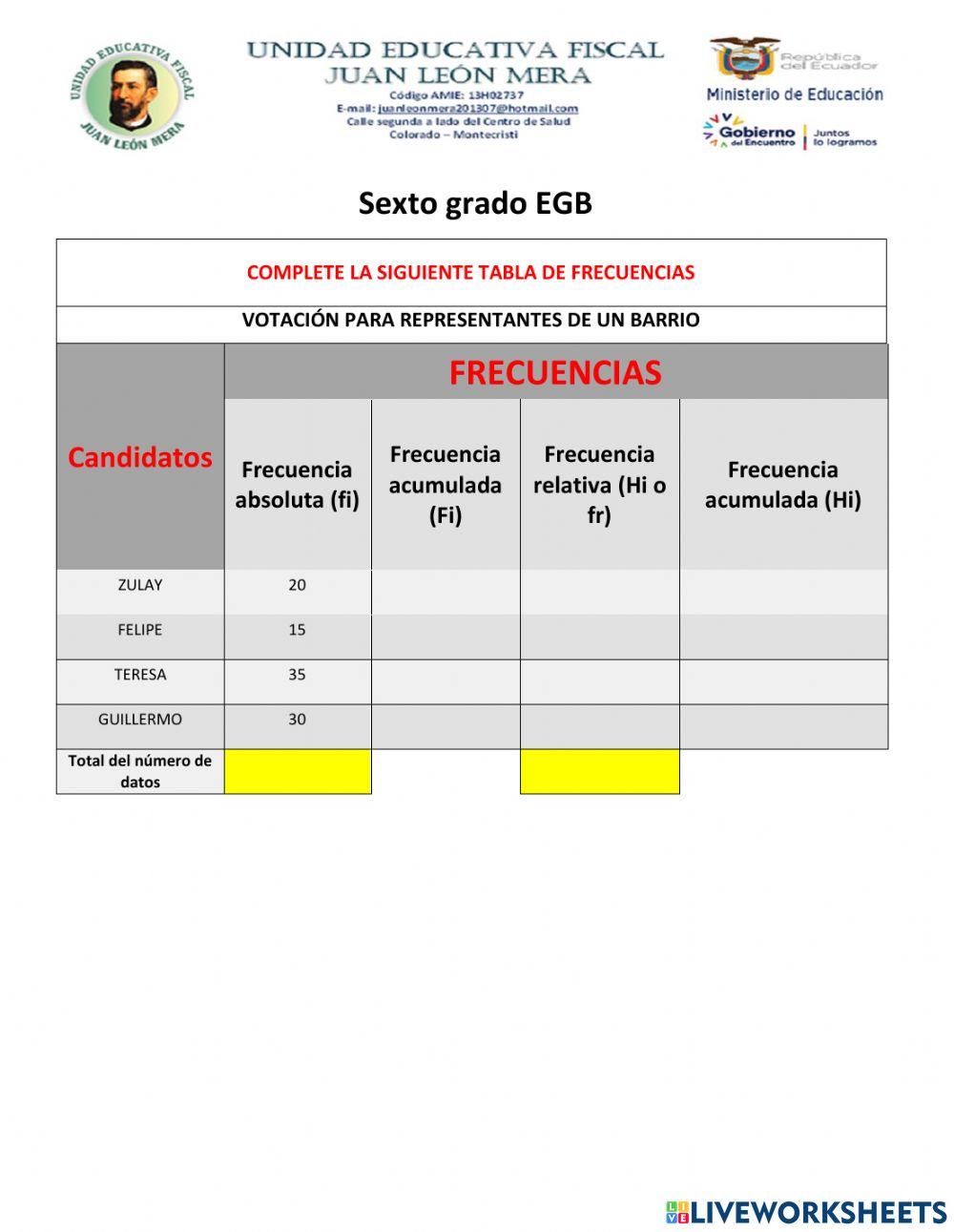 TABLA DE FRECUENCIAS
