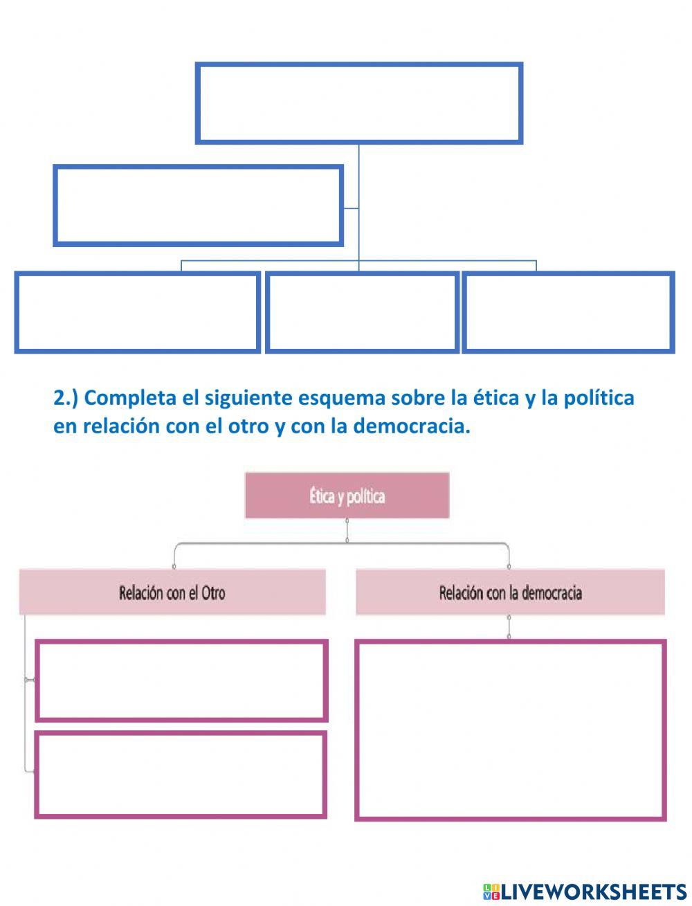 Ficha interactiva ética y política.