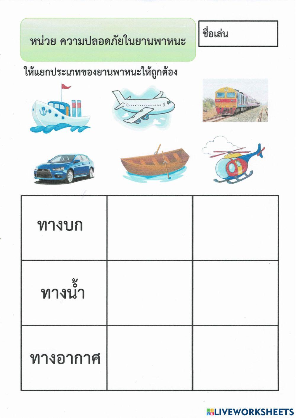 ความปลอดภัยในยานพาหนะชุดที่1