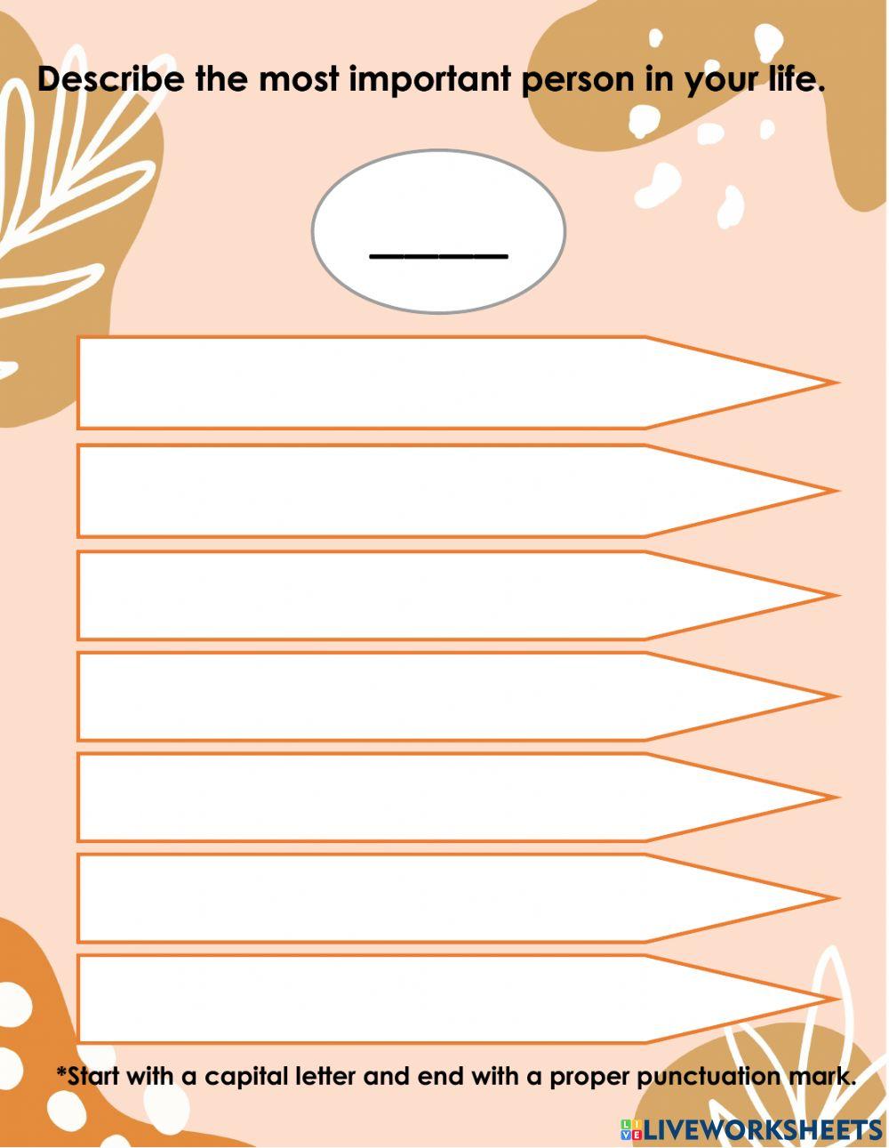 Describe the most important person in your life.