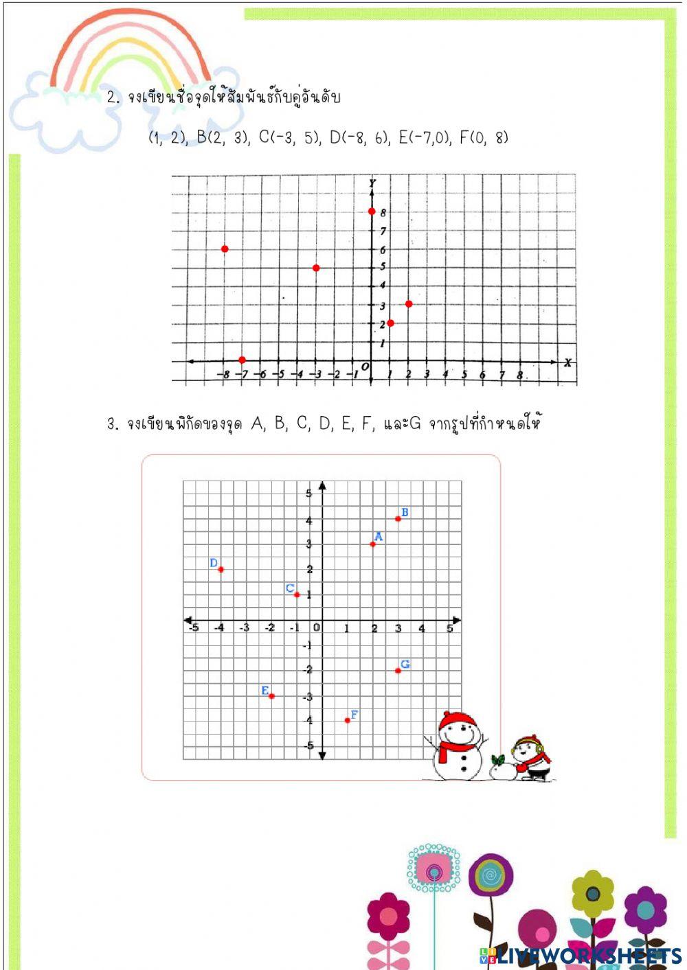 การเท่ากันของคู่อันดับ