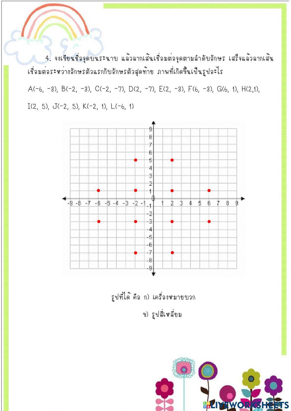 การเท่ากันของคู่อันดับ