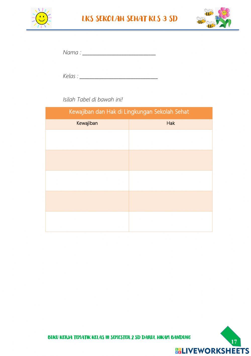 Hak dan Kewajiban di sekolah sehat