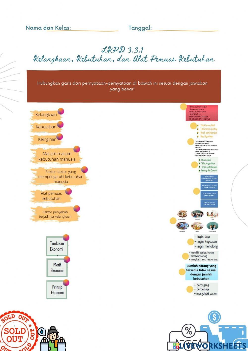 LKPD 3.3.1 Kelangkaan, Kebutuhan dan Alat Pemuas Kebutuhan(IPS Kelas 7)