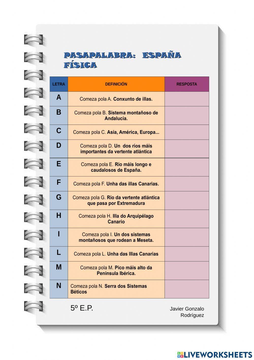 Pasapalabra de España Física