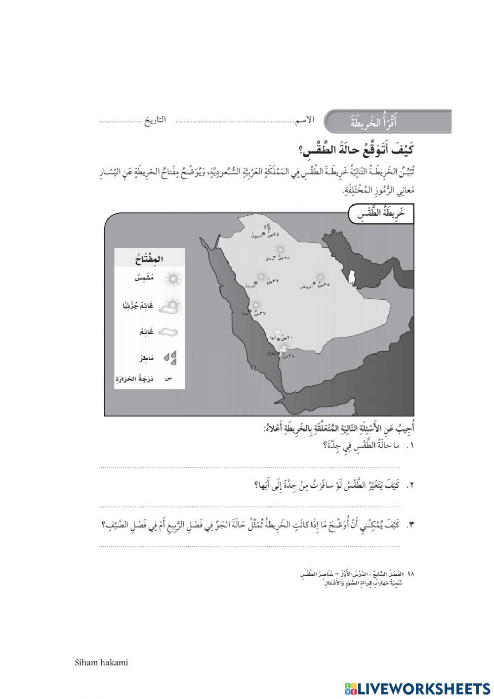 عناصر الطقس