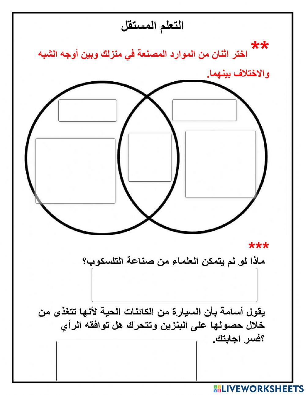 المواد المصنعة