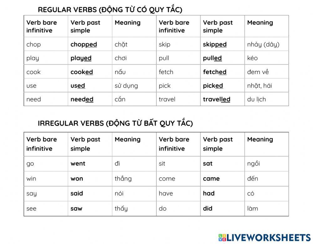 J3A EOCT  Vocabulary
