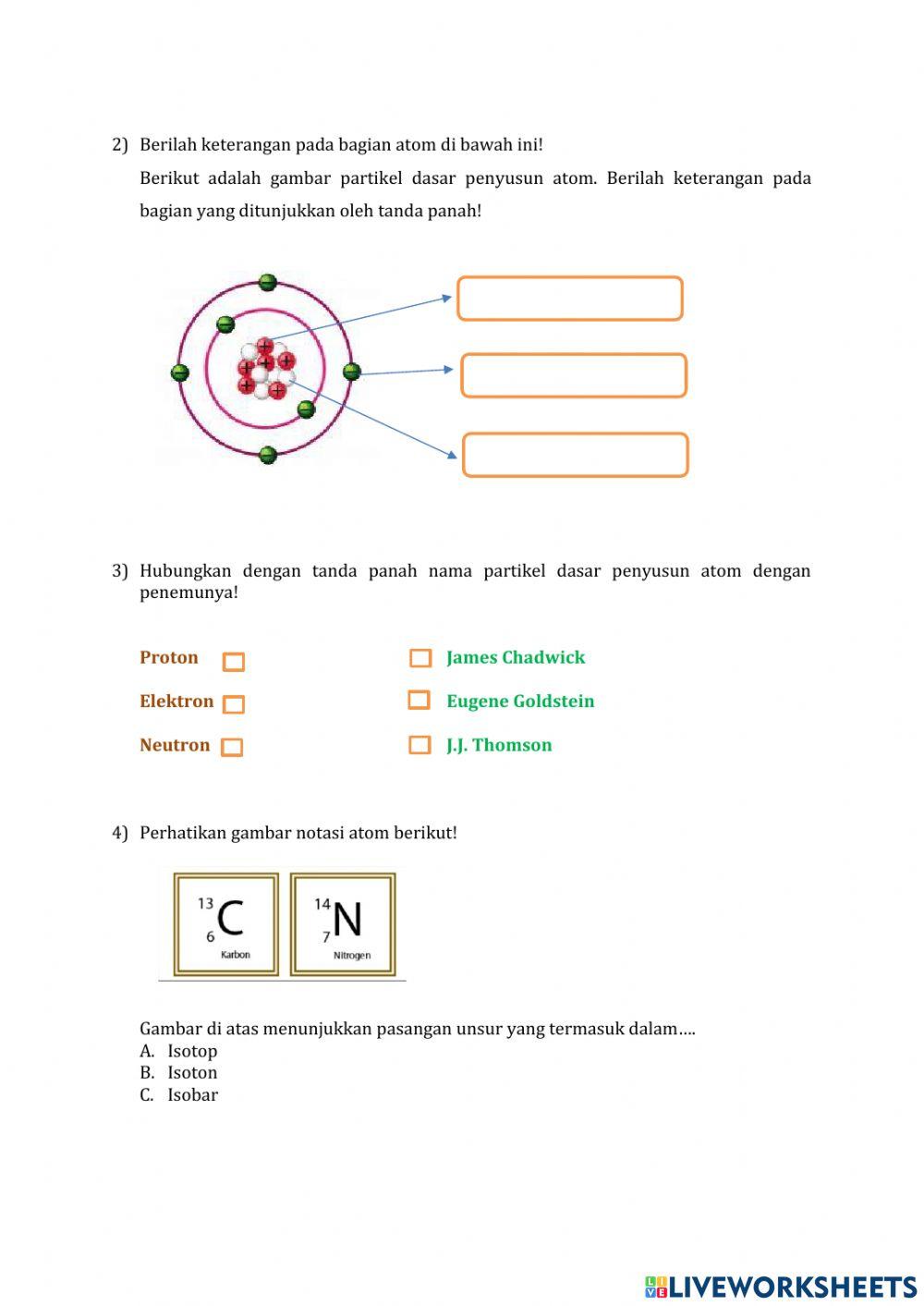 Perkembangan Teori Atom