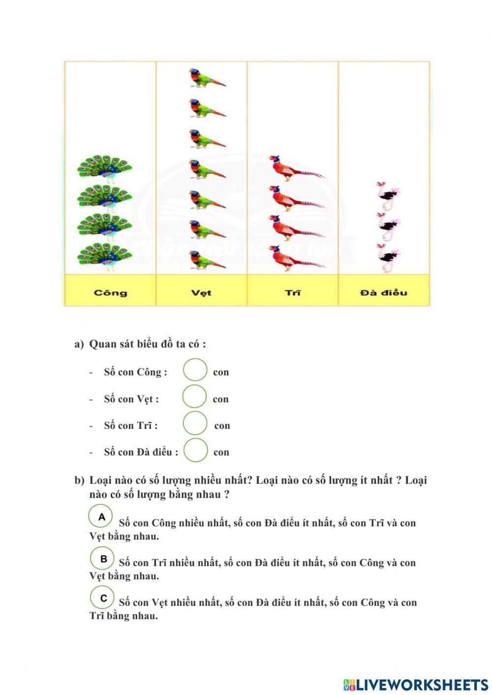Phiếu bài tập cuối tuần toán lớp 2 - tuần 32