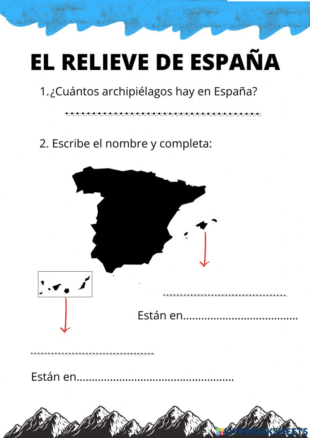 Los archipiélagos de España