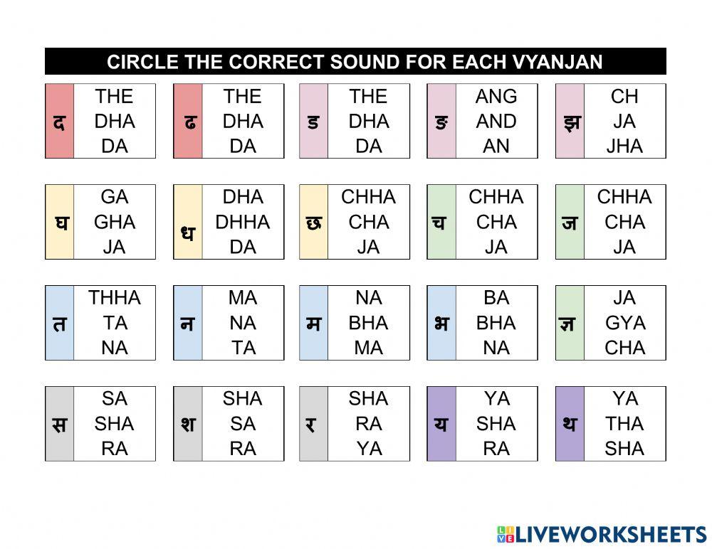 व्यंजन - Vyanjan Sounds