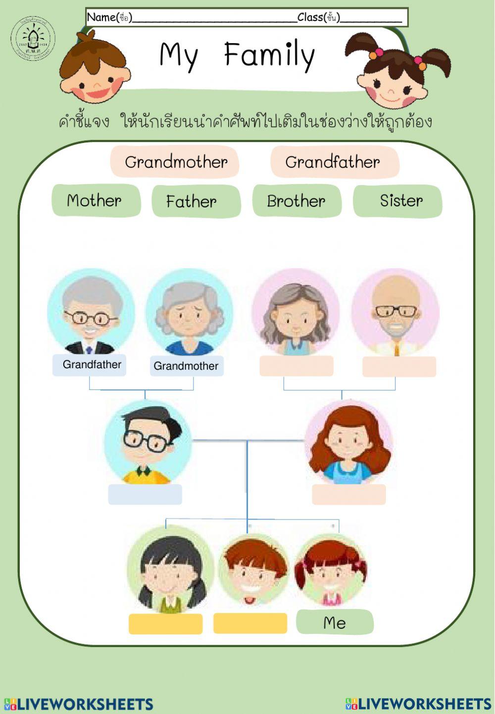 My family ครอบครัวของฉัน ป.1