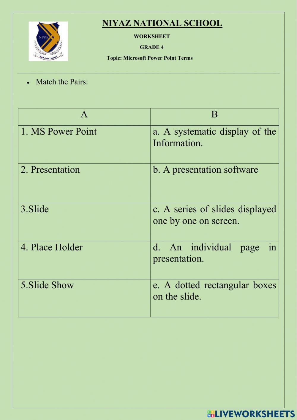 MS PowerPoint Terms