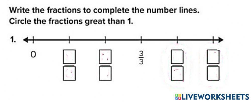 Represent a Fraction greater Than One on a Number Line