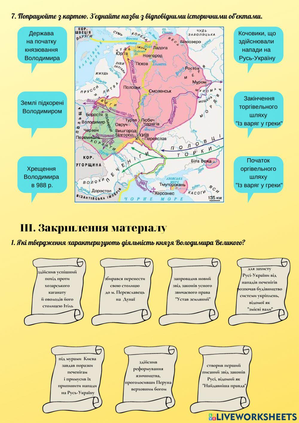 Русь-Україна за Володимира Святославича