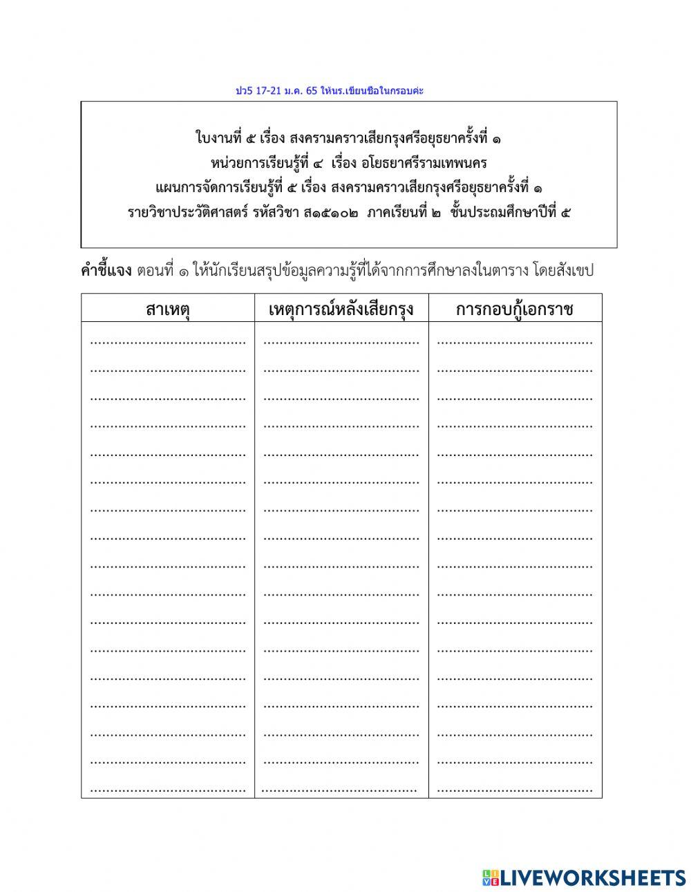 เสียกรุงศรีอยุธยา ครั้งที่ 1