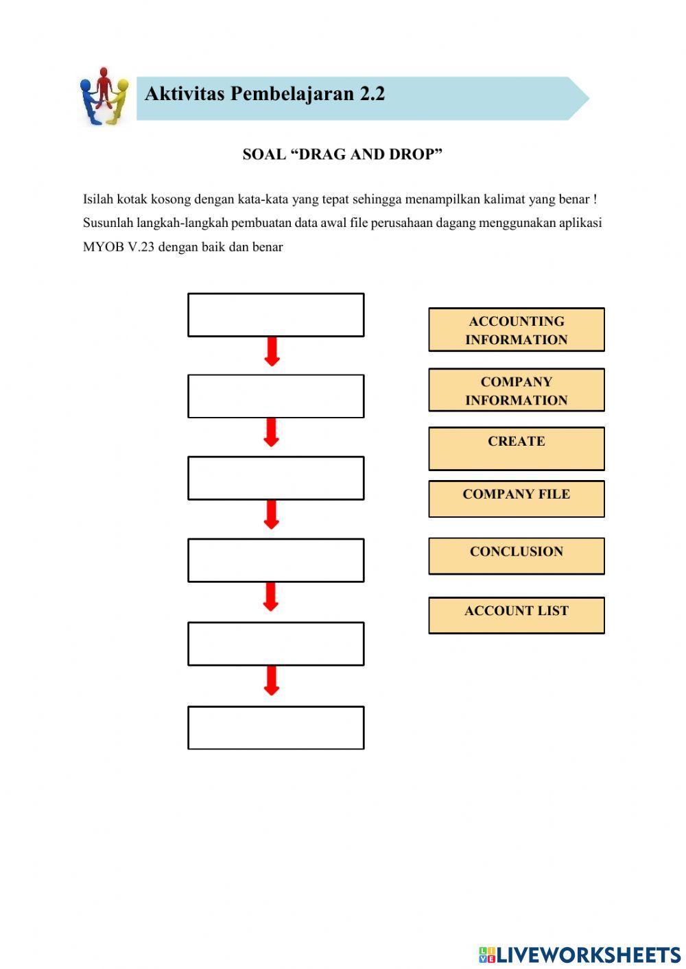 Lkpd komputer akuntansi